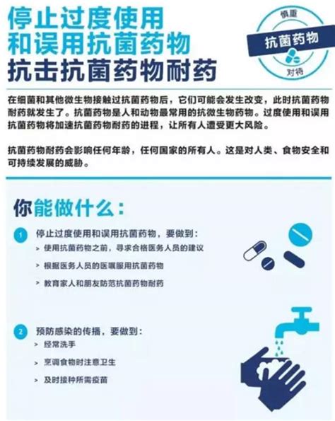淮北市人民醫院開展了 2019抗菌藥物宣傳周 活動 每日頭條