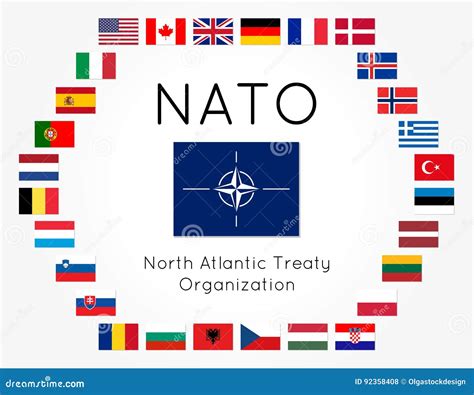 Vector Illustration Of Nato Flags 28 Countries Stock Vector