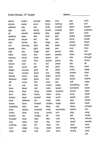 Spelling Bee 2022 Word List 4th Grade Letter Words Unleashed