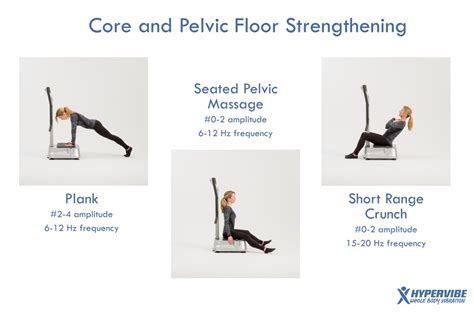 Picture the pelvic floor muscles. Pelvic Floor Muscles Exercises for Improved Bladder Control