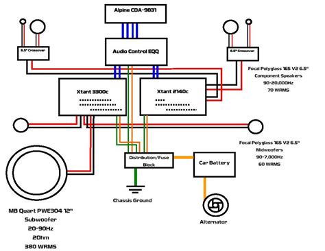 Associated wiring diagrams for the cruise control system of a 1990 honda civic. My 1990 300ZX TT audio install - Car Audio | DiyMobileAudio.com | Car Stereo Forum