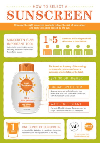 Prevent Skin Cancer Safecare Medical Center