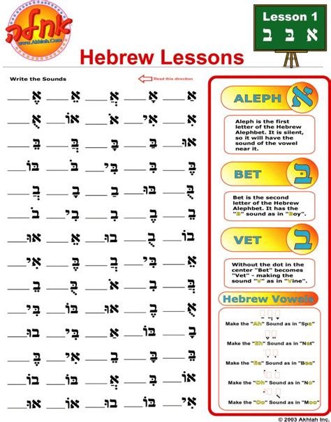 Hebrew Reading Worksheet Kindergarten