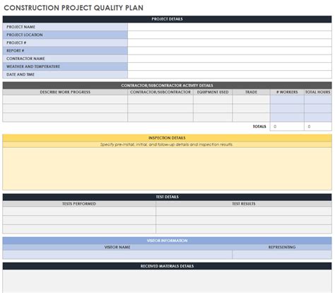 Free Project Quality Templates Smartsheet