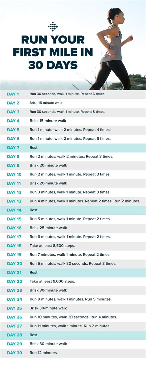 You Too Can Be A Runner This 30 Day Walk To Run Plan Will Get You There