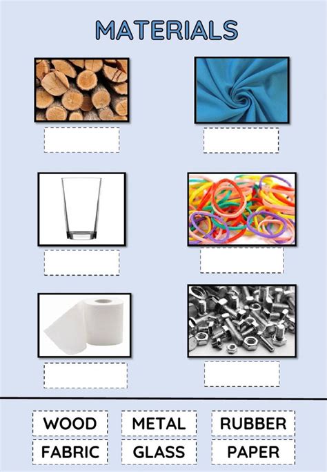 Different Types Of Materials Are Shown In This Graphic Diagram Which