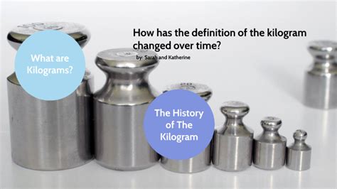 How Has The Definition Of The Kilogram Changed Over Time By Sarah Perez