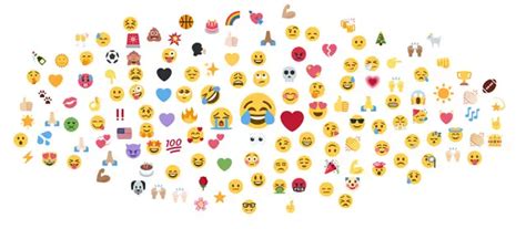 😊 Smileys And Emojis Humains Sur Whatsapp Et Leur Signification Liste