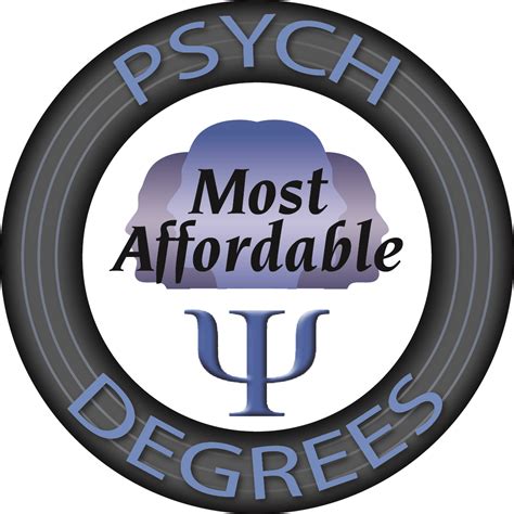 10 Most Affordable Masters In Organizational Psychology Online 2020