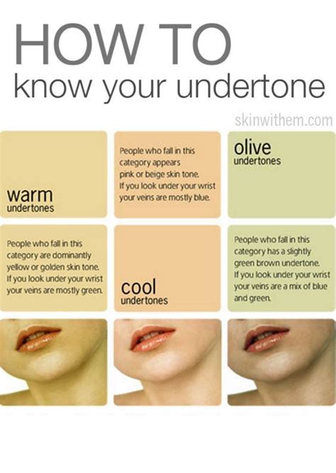 Your Type And Skin Care Skin Undertones Makeup Artist Tips Skin