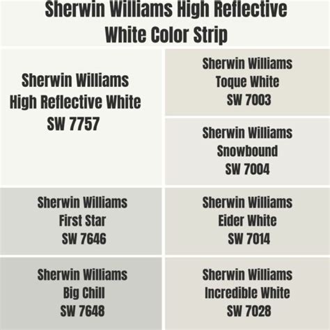 Sherwin Williams High Reflective White Palette Coordinating