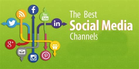 7 Types Of Social Media Channels And How You Can Use Them