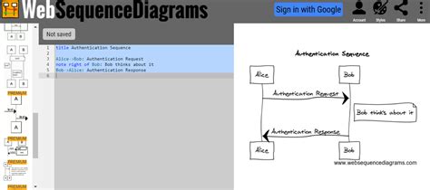 Visual Studio Generate Class Diagram Diagram For You