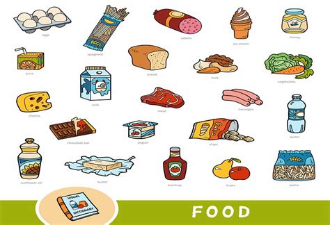Kitchen Food Items List In English Wow Blog