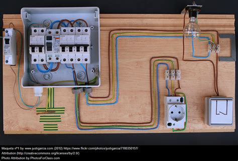 C) un pia controla y regula al menos 2 circuitos independientes. TECNOENSEÑANDO: ¿Sabes cómo Funciona la Instalación ...