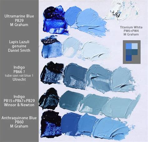 Ultramarine Lapis Indigo And Indanthrone Blue Charts Colorful