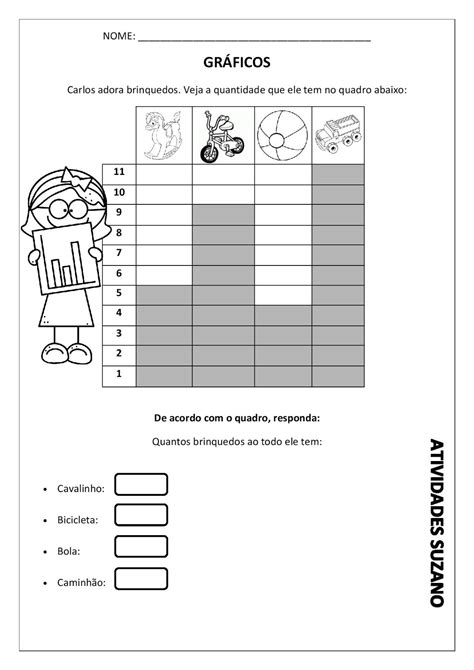 Trabalhando Gráficos Atividades Adriana Gráficos de matemática