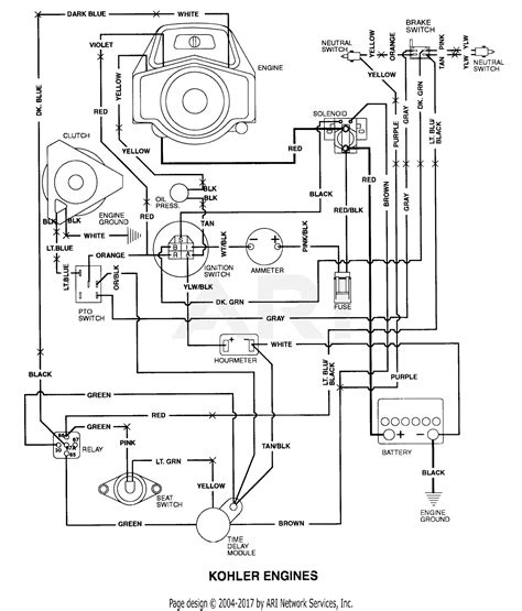 Hp Kohler Engine Diagram