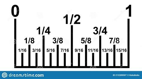 How To Read A Ruler In Inches Decimals Free Decimal To Fraction Chart