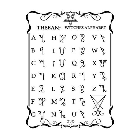 Theban Witches Alphabet 8 X 11 Parchment Print The Luciferian Apotheca