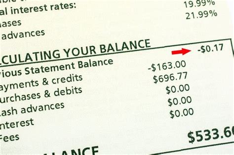 What does current balance mean? Credit Card Statement Balance vs. Current Balance - SmartAsset