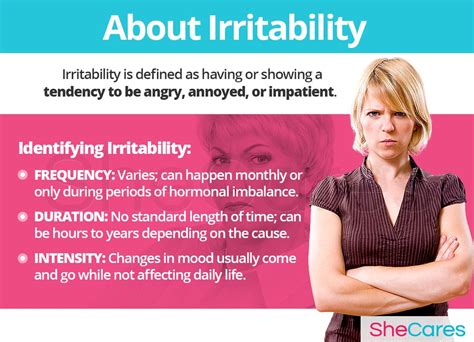 Irritability Shecares