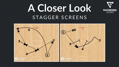 A Closer Look At Stagger Screens And Their Multiple Functions