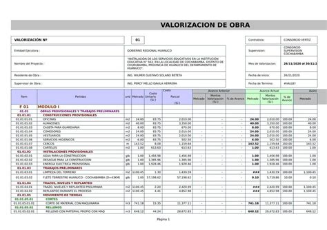 Hoja De Excel De Valorización De Obra Udocz