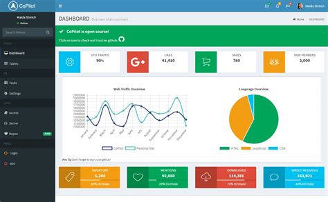 Responsive Dashboard Admin Panel Templates Dashboard Template Admin Images