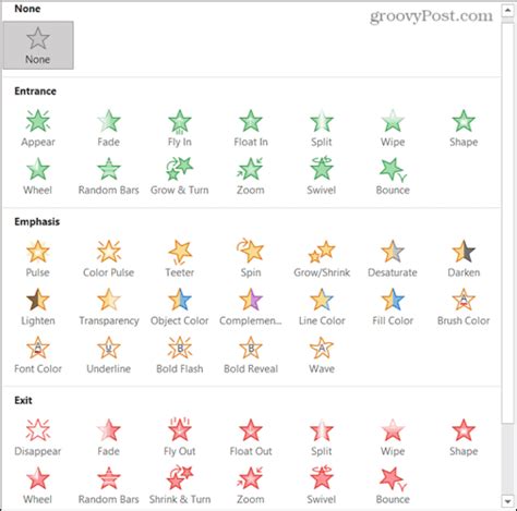 How To Use Animations In Microsoft Powerpoint Solveyourtech