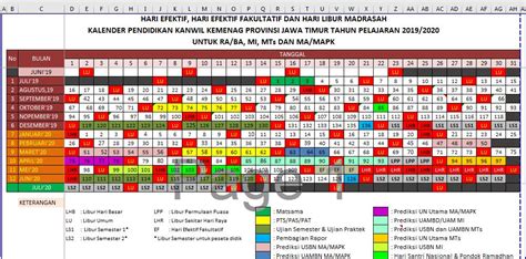 Kalender Pendidikan 20192020 Madrasah Jawa Timur Excel Siap Ujian