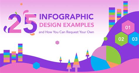 25 Infographic Design Examples And How You Can Request Your Own