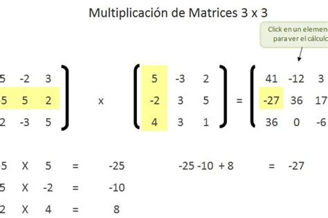 Como Fazer Multiplicação De Matrizes Askschool