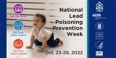 National Lead Poisoning Prevention Week Nlppw October 23 29 2022