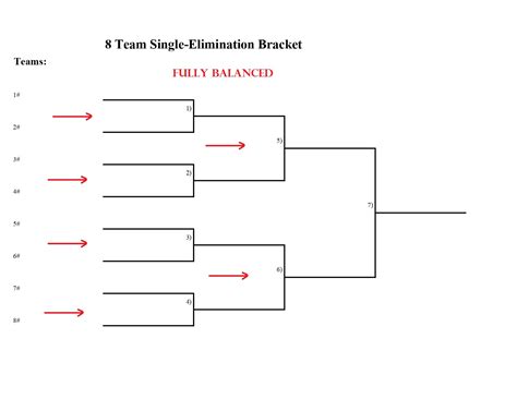 8 Team Bracket In Downloadable And Printable Pdf