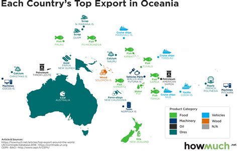 These Maps Show Every Countrys Most Valuable Export Investment Watch