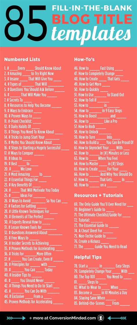 85 catchy blog post title templates to use all you have to do is fill in the blanks and get