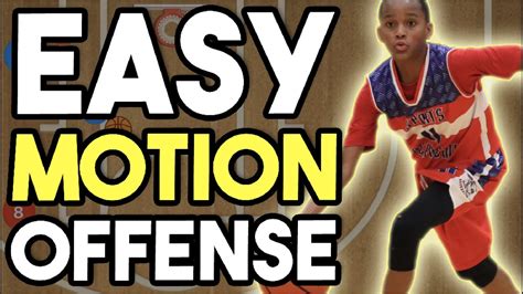 Easy Motion Offense Plays For Youth Basketball Youtube