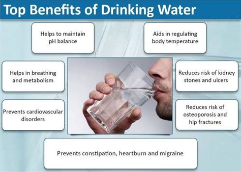 Here Are 7 Health Benefits Of Drinking Water Water Is Your Friend