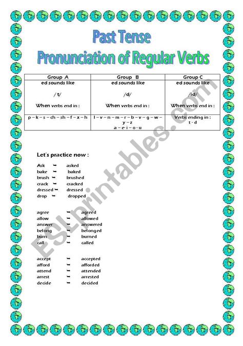 Past Tense Ed Pronunciation Regular Verbs Esl Worksheet By Rallia