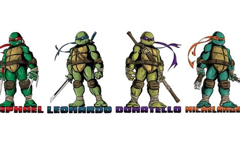 Teenage Mutant Ninja Turtles Windows 1110 Theme Themepackme