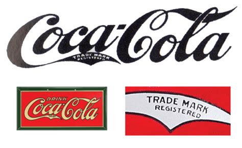 Coca Cola Logo Evolution Famous Logo History Weknow