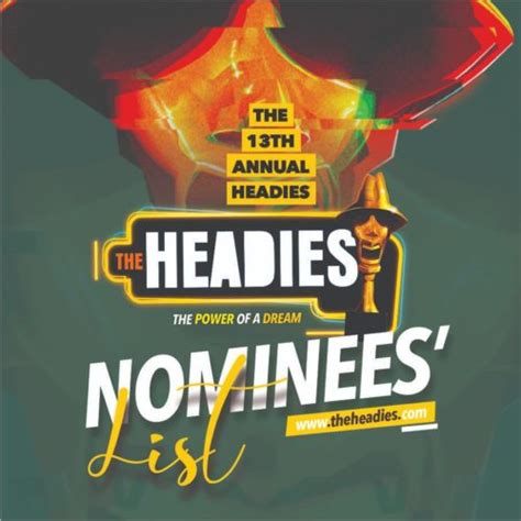 The 12th edition of the headies music awards holds yesterday 5th of may. HEADIES Award 2019 Winners