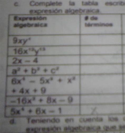 Complete La Tabla Escribiendo Las Partes De Csda Expresion Algebraica