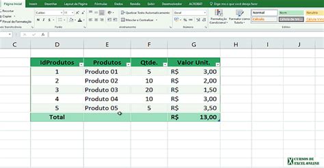 Como Fazer Uma Tabela No Excel Passo A Passo Cursos De Excel Online
