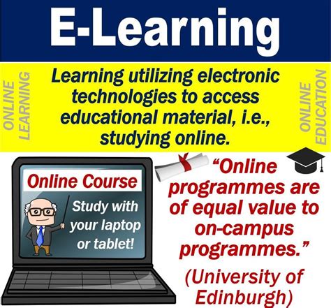 E Learning Refers To A Learning System That We Can Obtain Through The