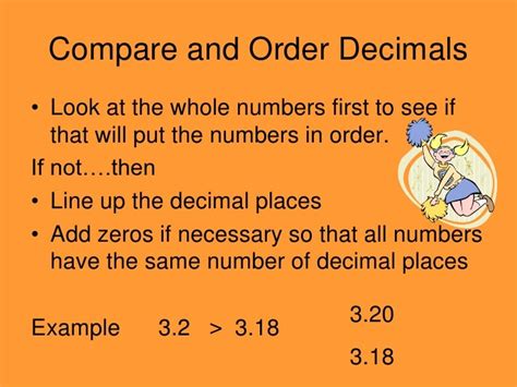 Compare And Order Decimals