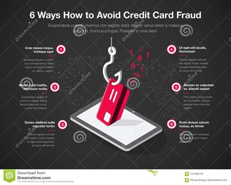 Infographic For 6 Ways How To Avoid Credit Card Fraud Stock