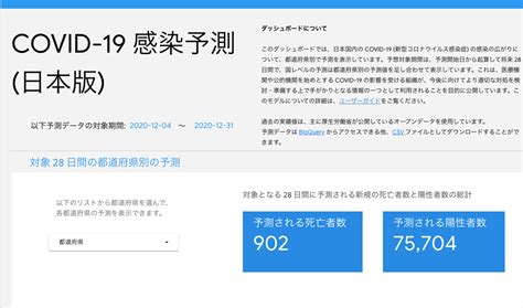 GoogleのCOVID-19 感染予測 (日本版)サイトから行政機関のウェブサイト構成を考える ｜ 日本最大の選挙・政治情報サイトの選挙ドットコム
