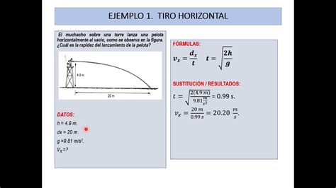 VÍDEO TIRO PARABOLICO EJERCICIOS RESUELTOS YouTube